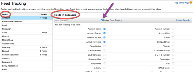 Feed Tracking per Object