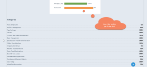 results page from exam